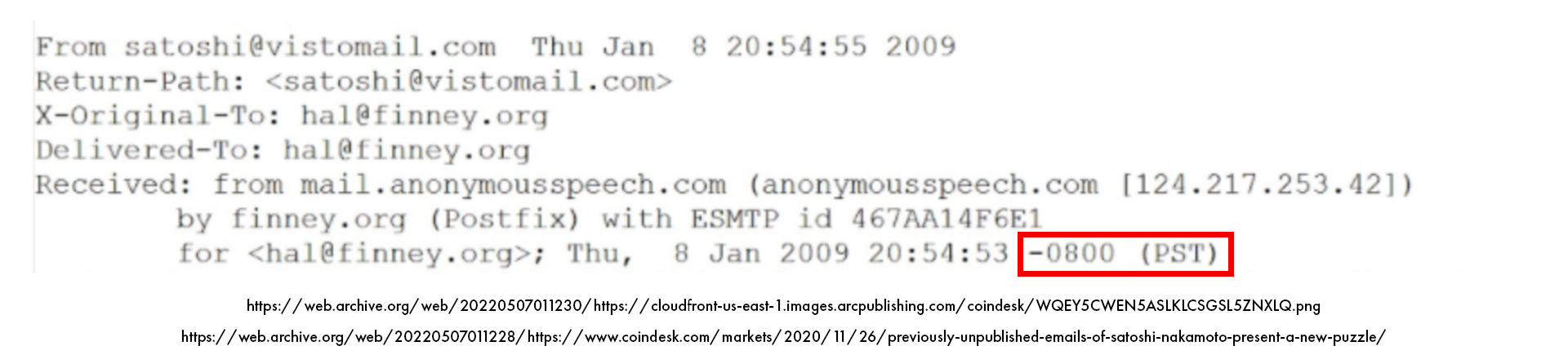 Hal Finney private email with Satoshi Nakamoto headers PST timezone California personal email server