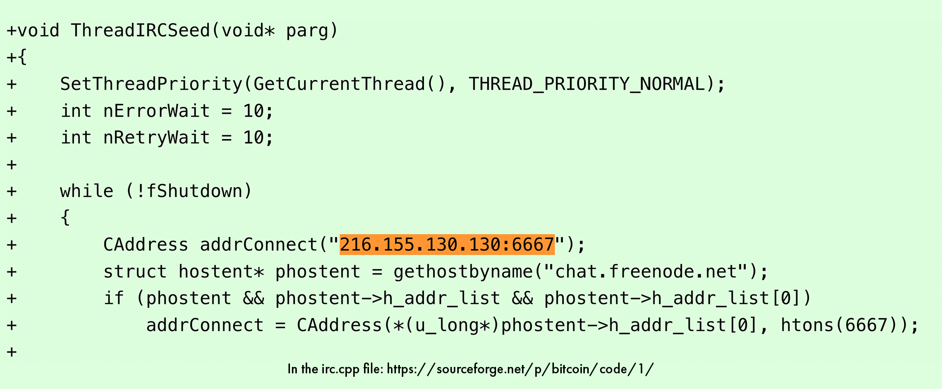 Early Bitcoin Client Source Code Bitcoin IRC Channel Peer Discovery IP Address